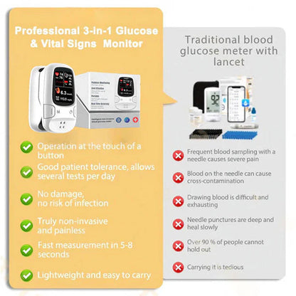 🔥The Best Christmas Gift🎁-New non-invasive multifunctional health monitor 🔥made in the USA🔥