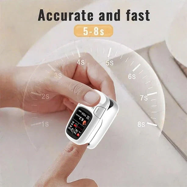 🔥The Best Christmas Gift🎁-New non-invasive multifunctional health monitor 🔥made in the USA🔥